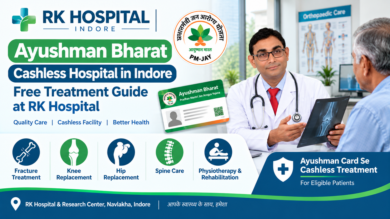 Ayushman Bharat Cashless Hospital in Indore: Free Treatment Guide at RK Hospital